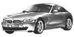 BMW E86 C2927 Fault Code